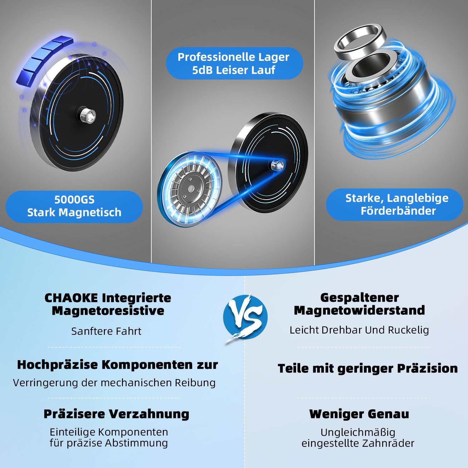 CHAOKE Heimtrainer Fahrrad mit App, Profi Ultra-Leiser Heimtrainer, 160KG Belastbar (Magnetwiderstand, verstellbare Armlehnen), einstellbare Widerstandsstufe, Professioneller Reitsitz, LCD Monitor