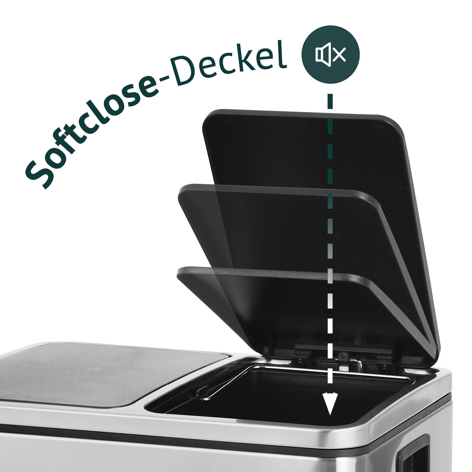 SVITA Mülltrennsystem, Tretmülleimer 2x 15L Edelstahl