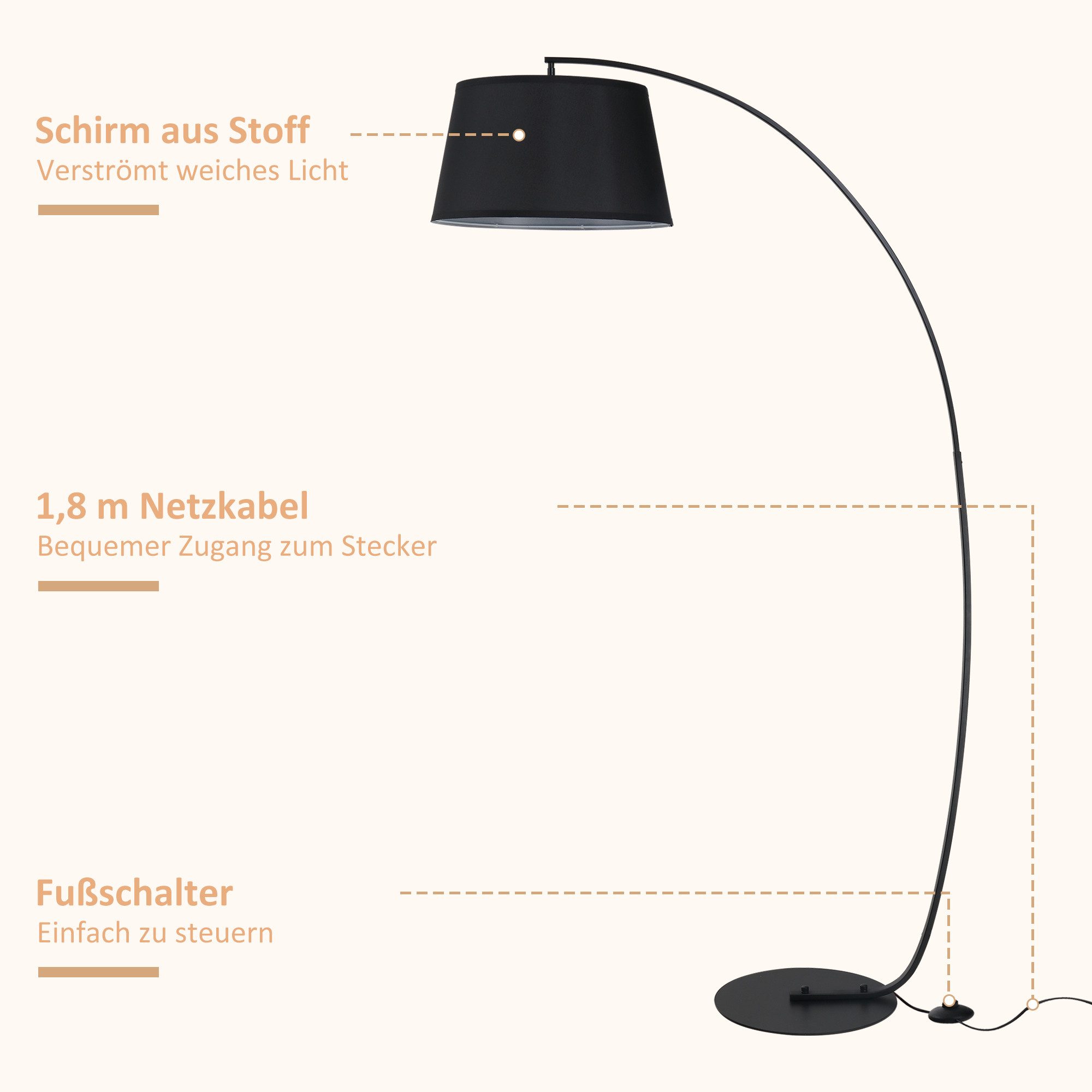 HOMCOM Stehlampe Wohnzimmer Stehleuchte mit Lampenschirm aus Stoff, Fußschalter, ohne Leuchtmittel, mit Metallständer für Schlafzimmer, Schwarz