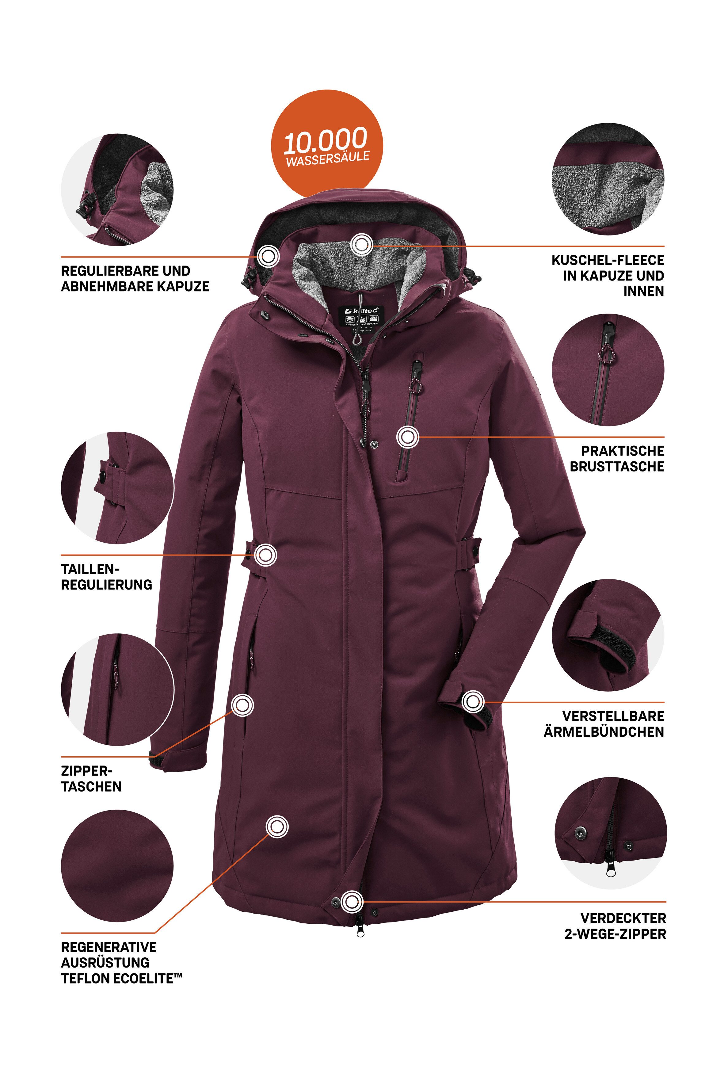 Parka KOW 165 WMN PRK