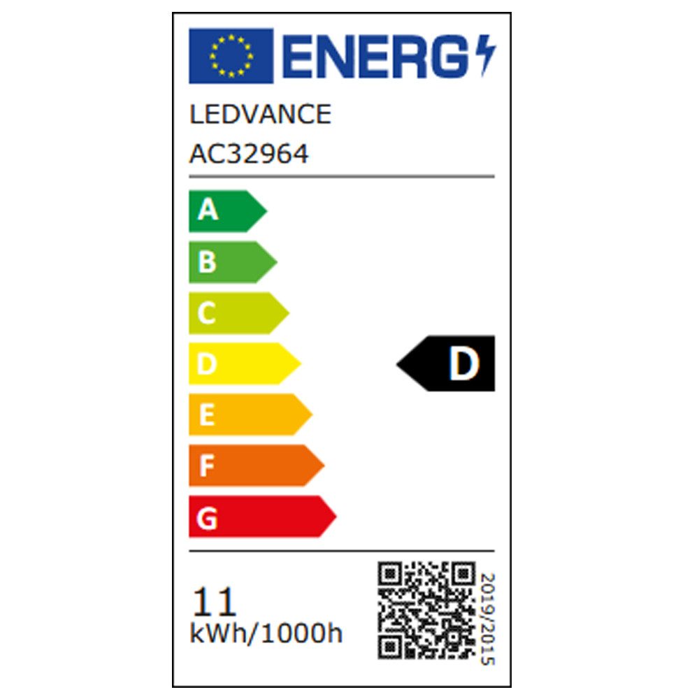 Energieeffizienzklasse: 