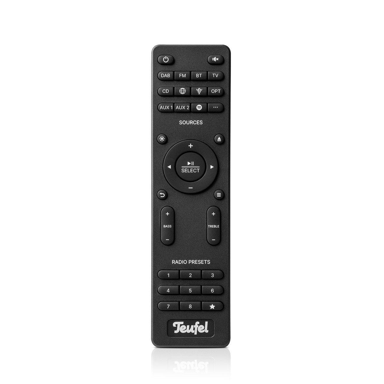 Teufel THEATER 500S KOMBO 2 Wireless Lautsprecher (Bluetooth, Kabel und WLAN, 130 W, Stereokomplettanlage mit CD, Bluetooth, Wifi, LAN, USB, DAB+ Radio) – Bild 4 von 5