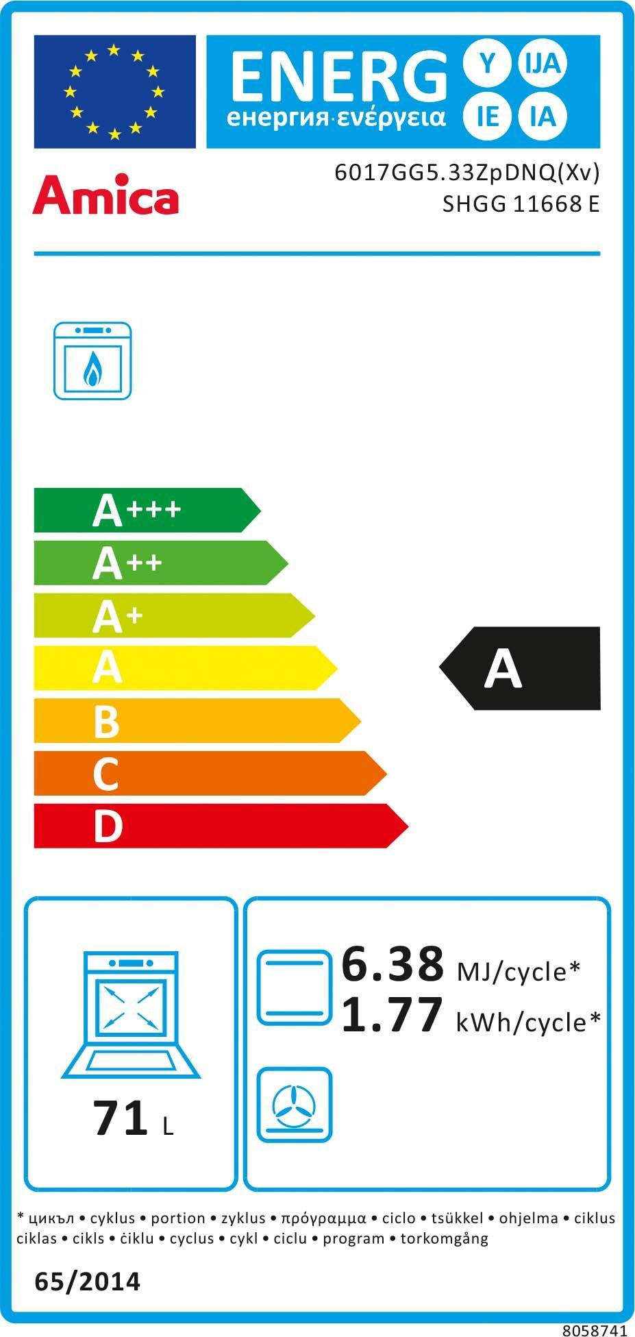 Energieeffizienzklasse: 