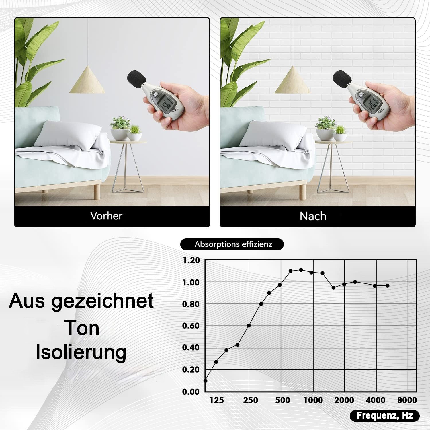 Rhein Beleuchtung Akustikplatte Akustikplatten selbstklebend 12 Stück Ziegeltextur, (30×30×0,9 cm Paneele für Wand, Decke, Holz & Türen), Schallabsorber mit hoh – Bild 3 von 5