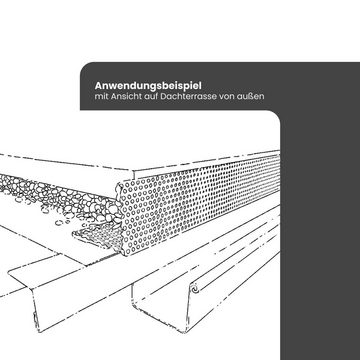 Fassadenprofile Sockelleiste, L: 100 cm, H: 8 cm, Lochblech Aluminium, Abschlussleiste für Terrasse und Balkon geeignet, 1-St., Kiesfangleiste Aluminium, Kiesleiste Materialstärke 1,0mm