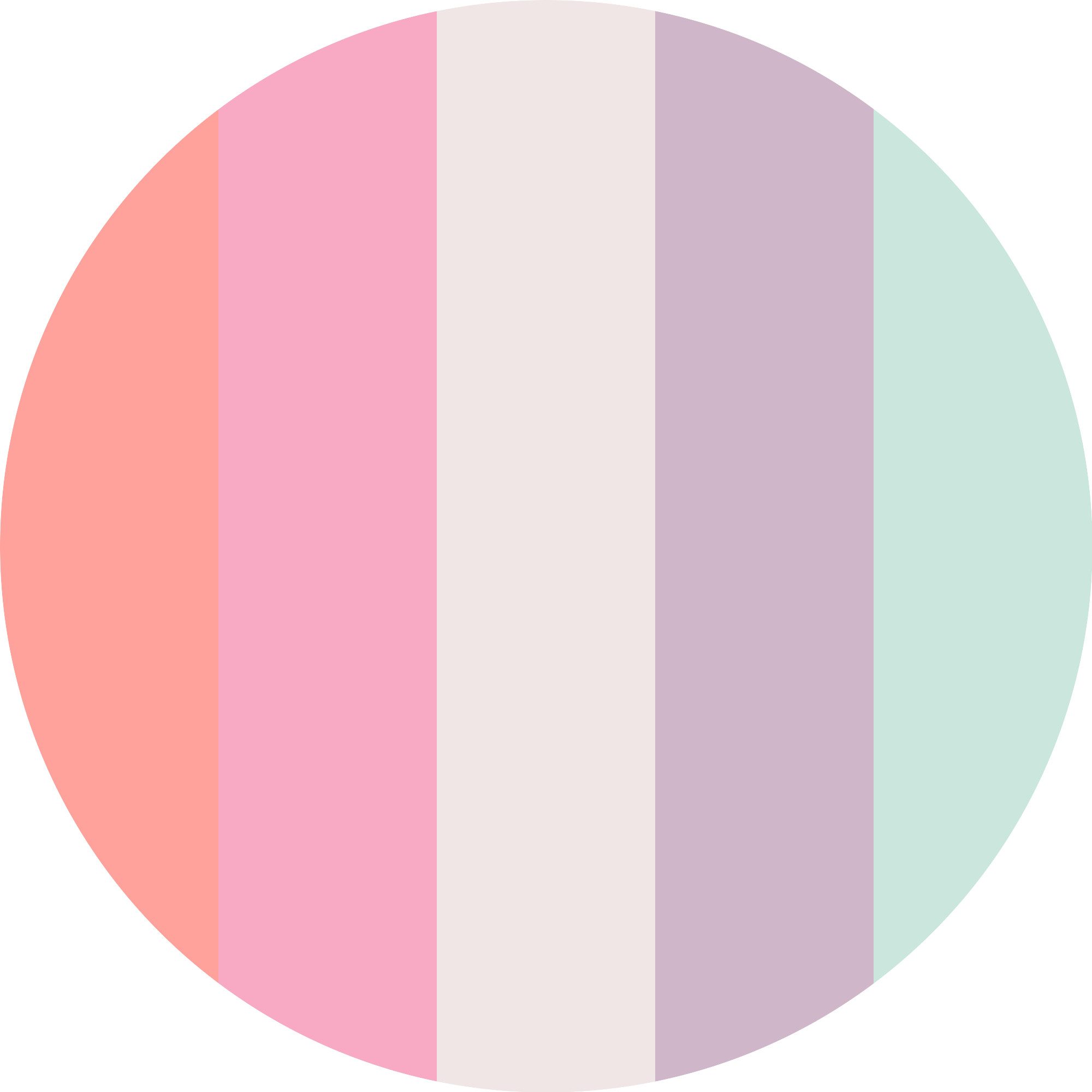 Essence Lipgloss Disney THE LITTLE MERMAID JUICY BOMB shiny lipgloss crew, 5-tlg.