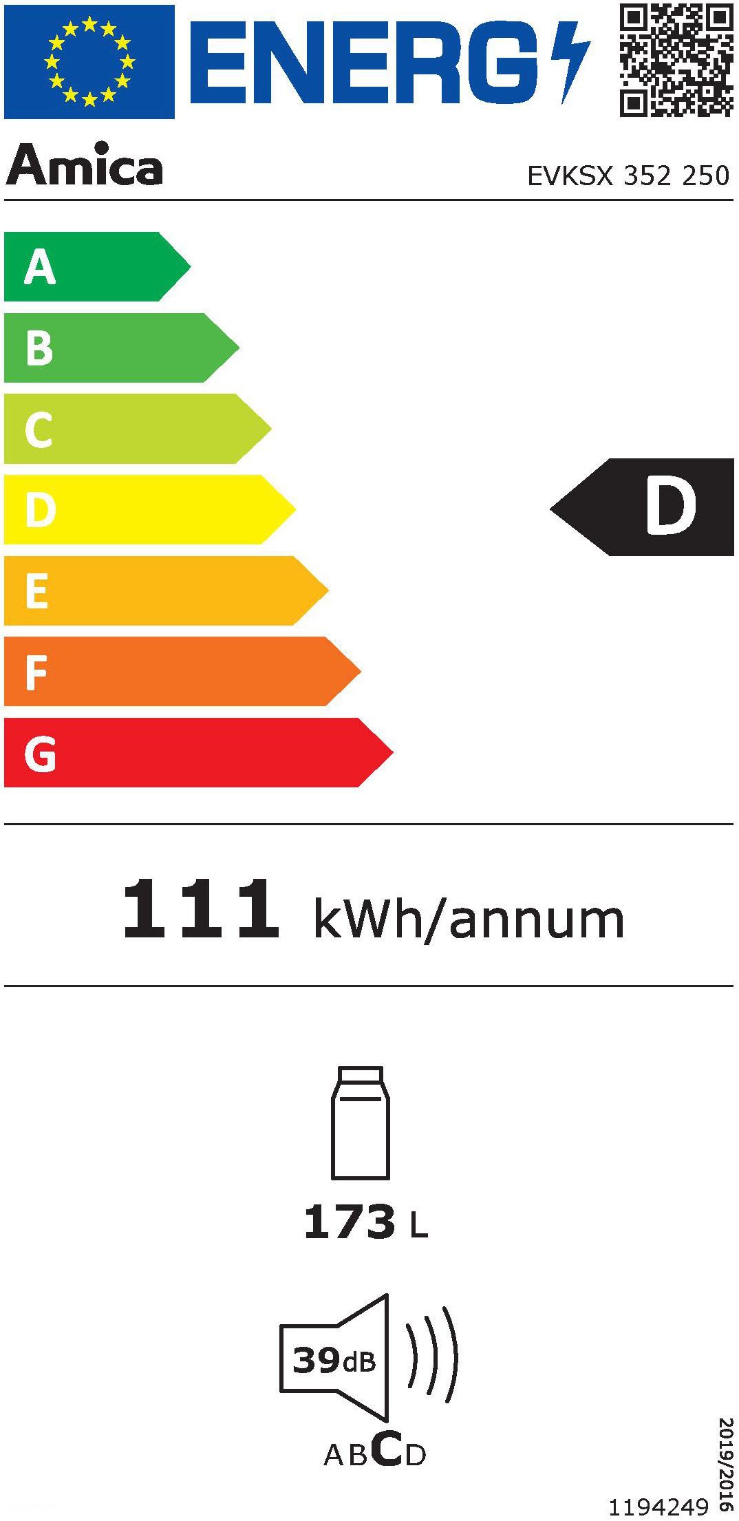 Energieeffizienzklasse: 