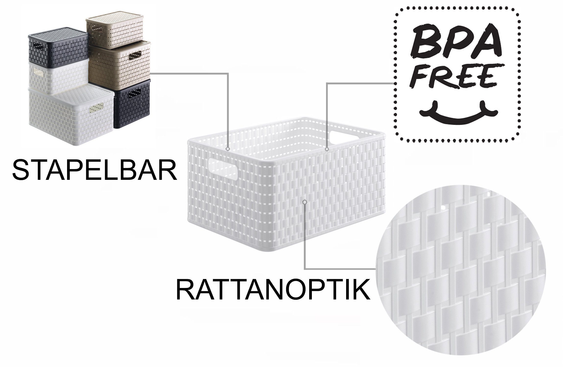 ROTHO Aufbewahrungsbox 3er-Set Aufbewahrungskorb 28l COUNTRY (Aufbewahrungs günstig online kaufen