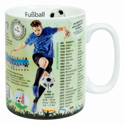 Könitz Becher Wissensbecher Fußball, 490 ml, Porzellan