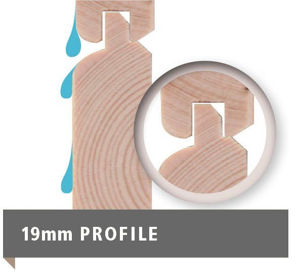 KONIFERA Spielhaus Kuno, Fichte, BxTxH: 213x183x253 cm