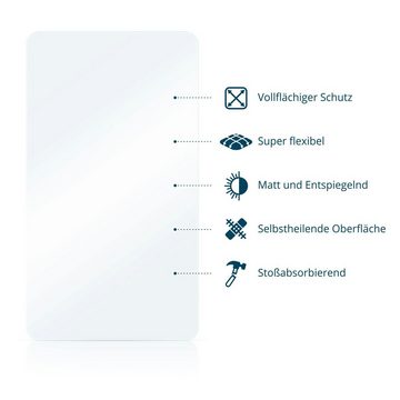 BROTECT Full-Screen Schutzfolie für Kreisrunde Displays (27 mm), Displayschutzfolie, 2 Stück, 3D Curved matt entspiegelt Full-Screen Anti-Reflex