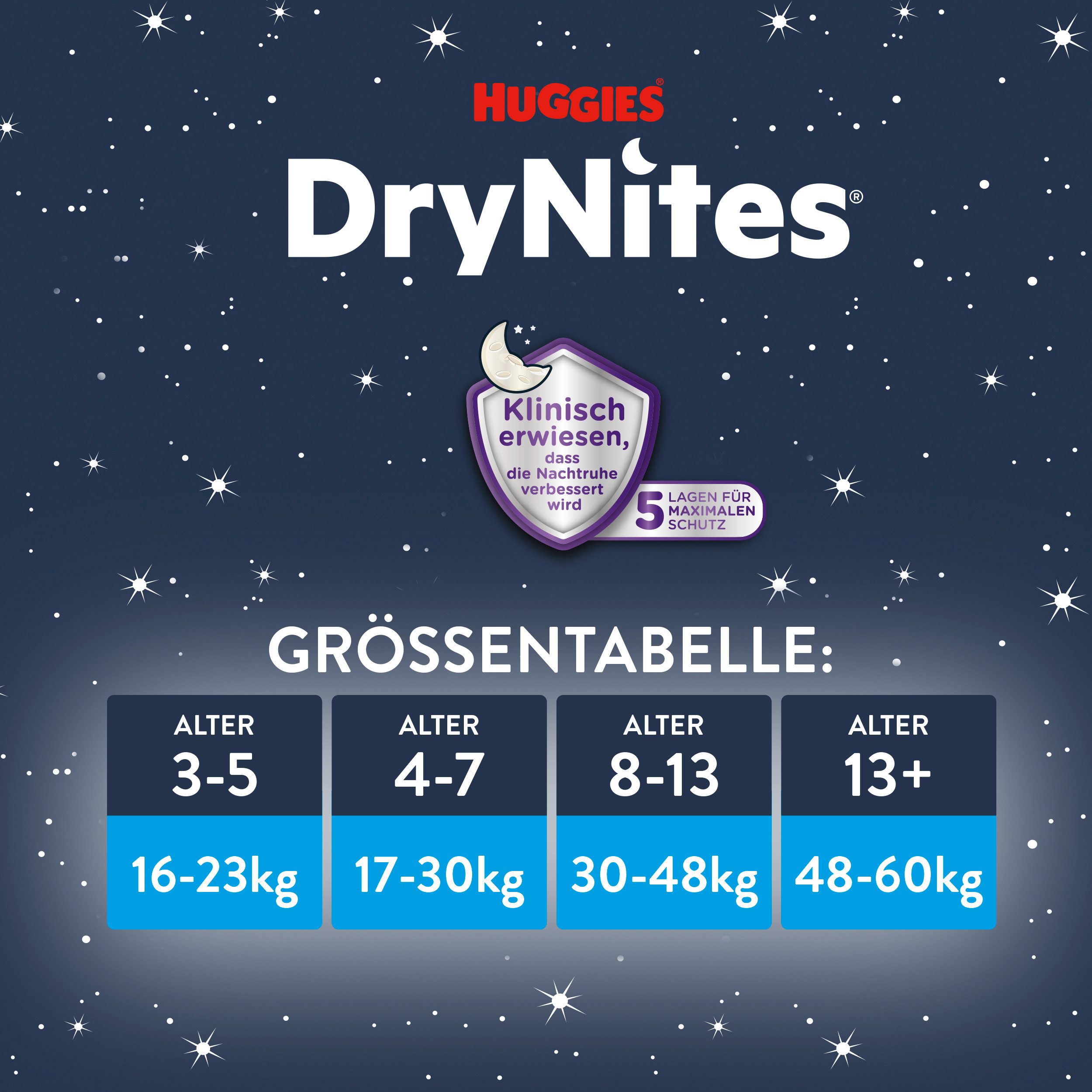 HUGGIES Windeln Windeln Windelhose Mädchen 8-13 J (30-48 kg) Monatspack 27Stk – Bild 2 von 5