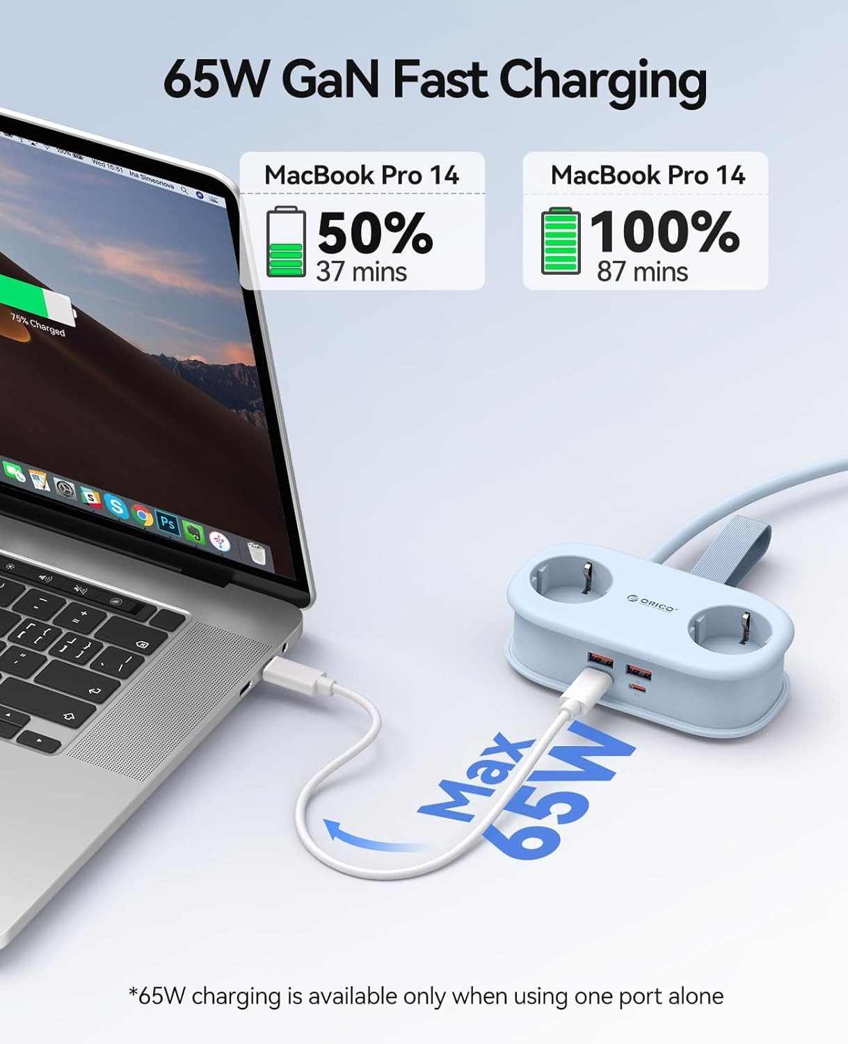ORICO Steckdose 65W GaN Schnellladung Mehrfachsteckdose 6-in-1 Steckdosenleiste, Packung, 1-St., Mehrfach-Steckdosenleiste für Reisen, kompakter Mehrfachstecker für MacBook iPad iPhone Laptop