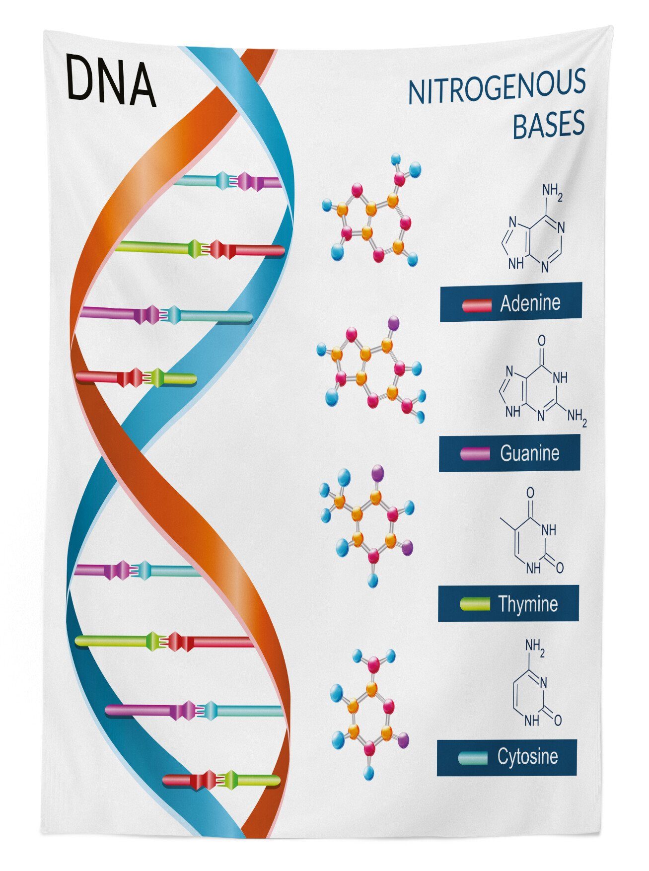 Abakuhaus Tischdecke Biochemie-Spaß den Farben, geeignet Waschbar Farbfest Biologie Klare Außen Für Bereich