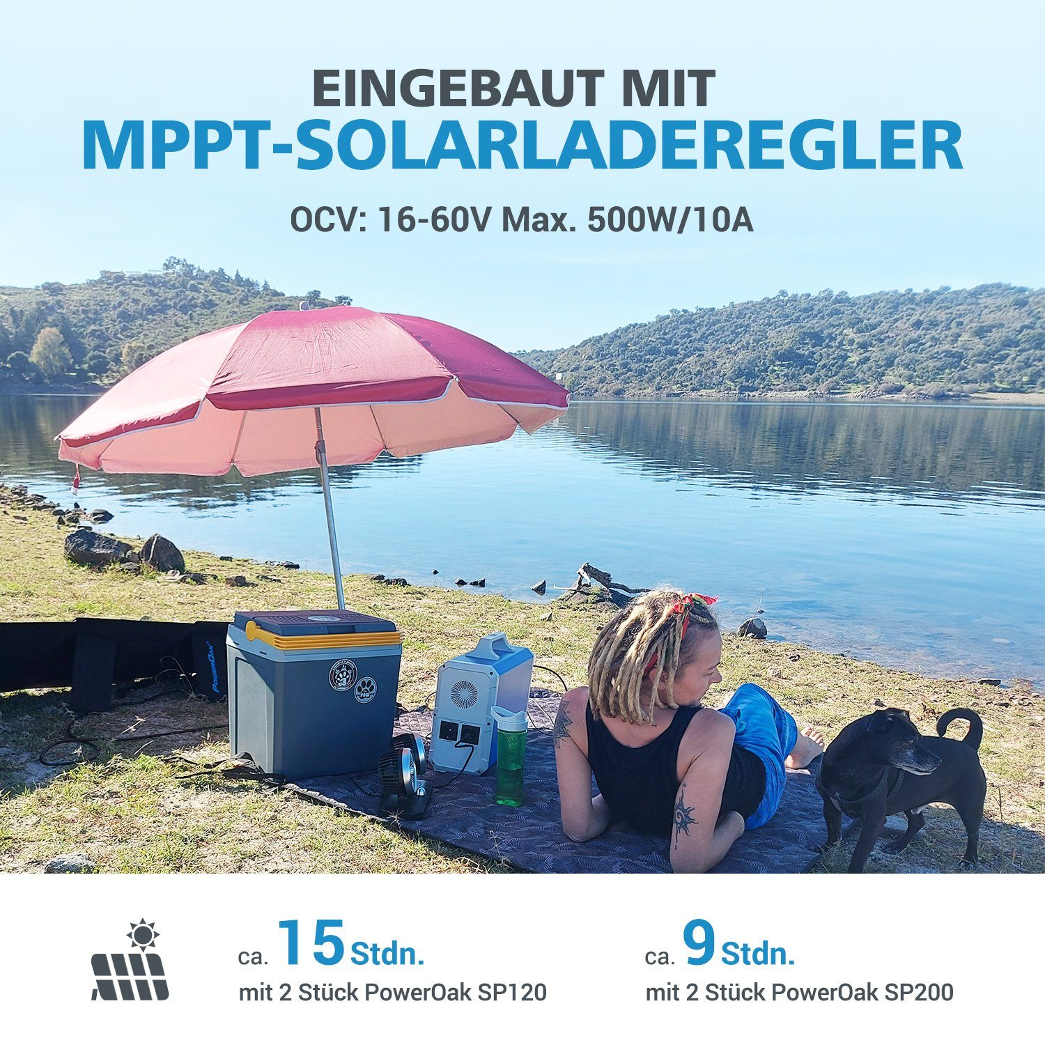 mit BLUETTI Solarpanels, (1-tlg) EB240 Stromerzeuger 2*PV120