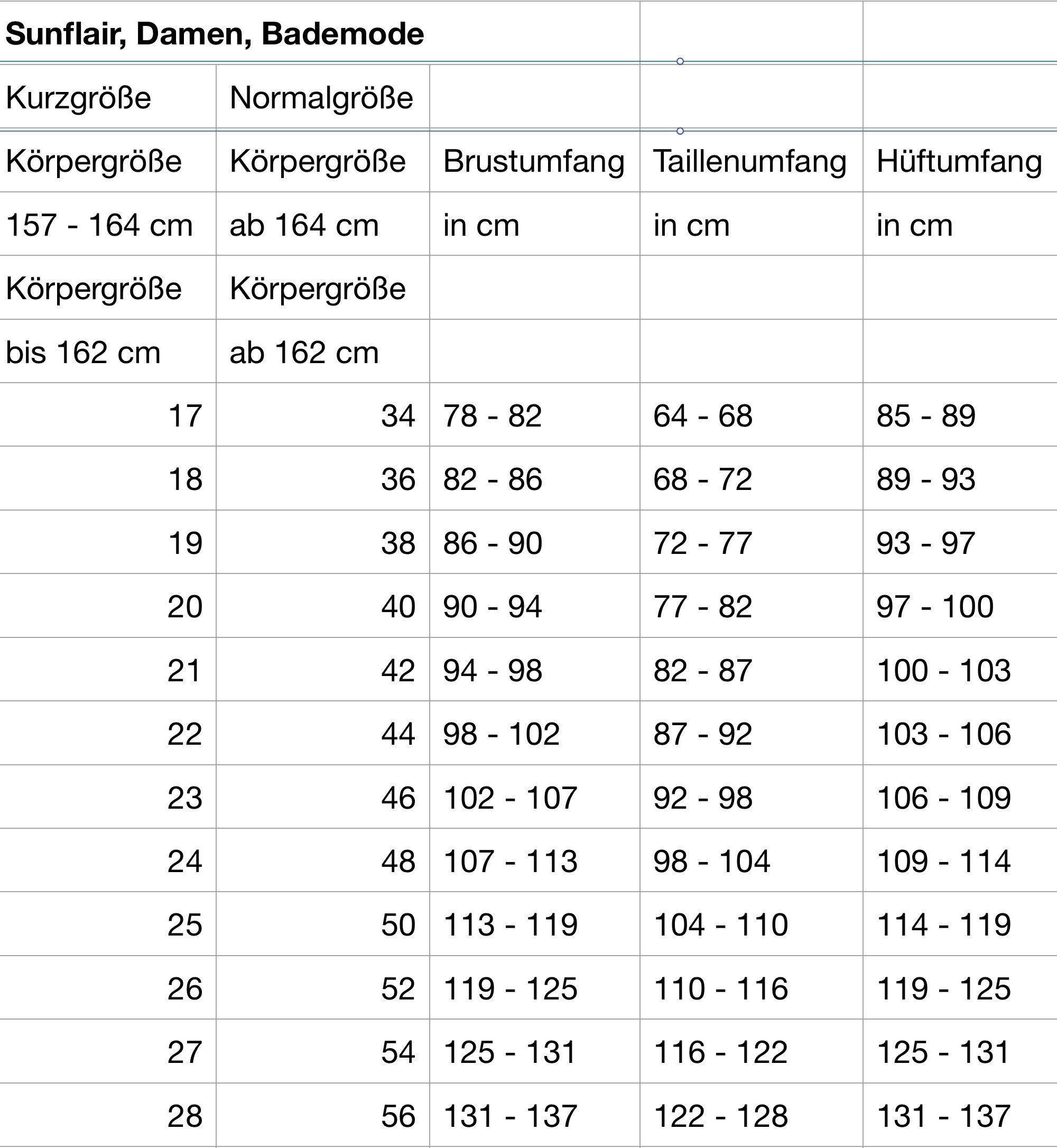 Sunflair Badeanzug Badeanzug