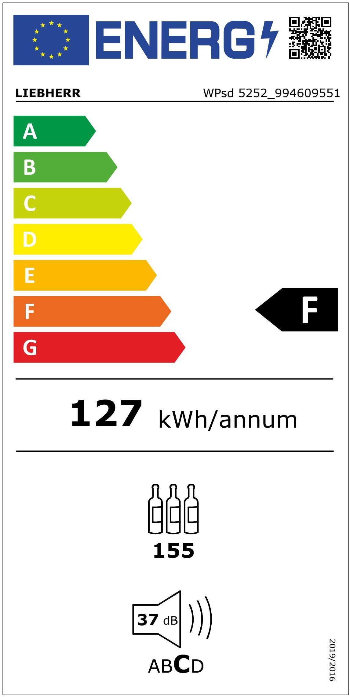 Energieeffizienzklasse: 