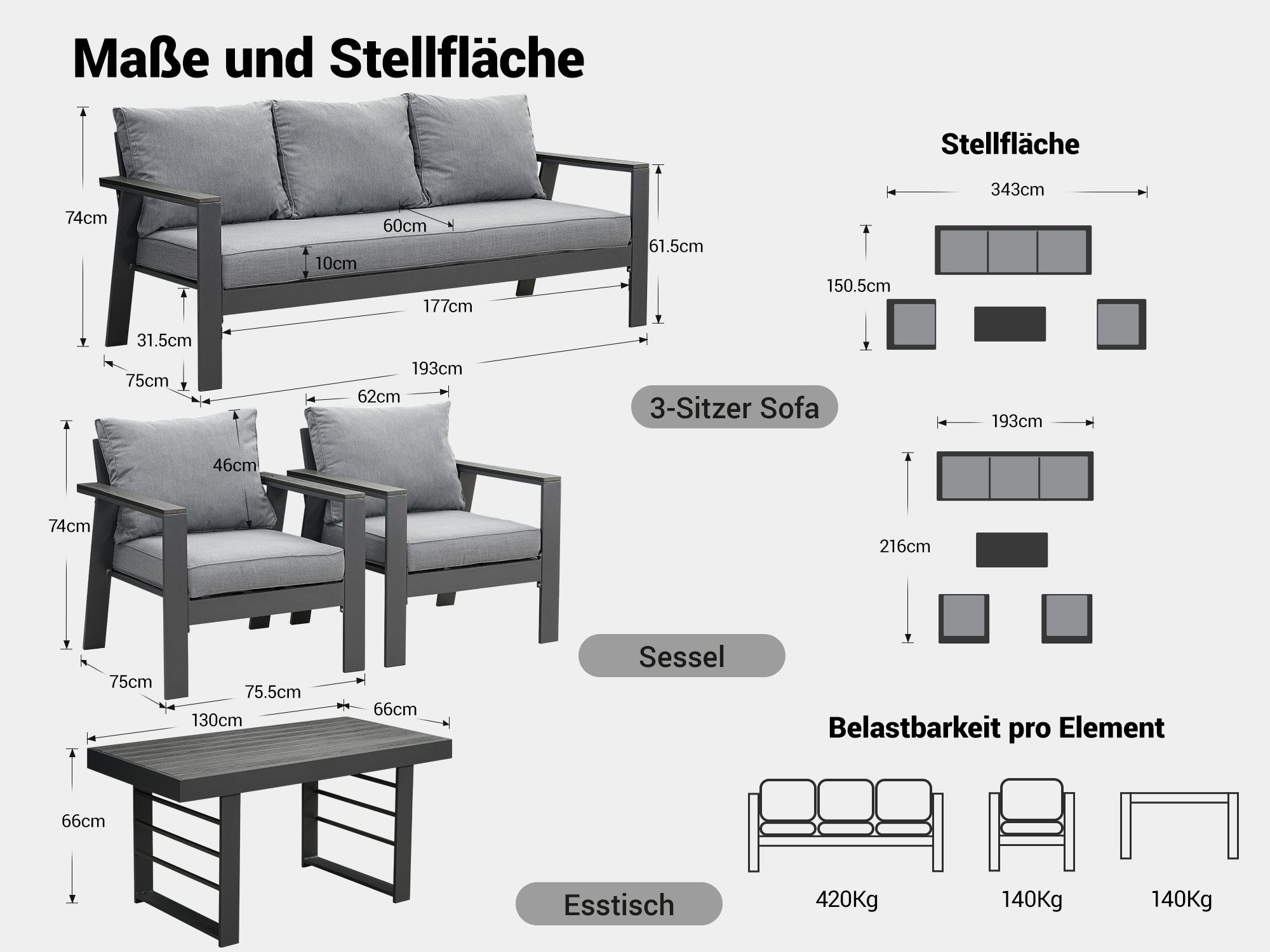 MeXo Gartenlounge-Set Gartenmöbel Set Aluminium 5-6 Personen, wetterfest, (Garten Essgruppe, Belastbarkeit pro Sitzplatz 140 kg, 4-tlg., mit ergonomischen Sesse – Bild 4 von 5