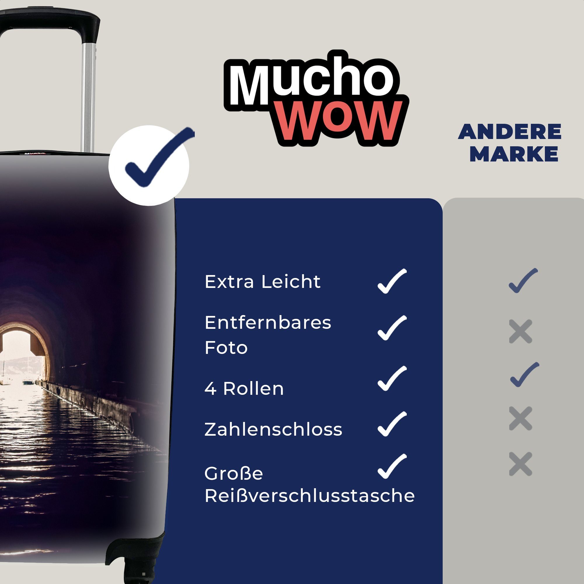 MuchoWow für rollen, Der Trolley, Eingang U-Boot, Ferien, Handgepäck 4 Reisekoffer Rollen, zu für einem ein Bunker Reisetasche mit Handgepäckkoffer