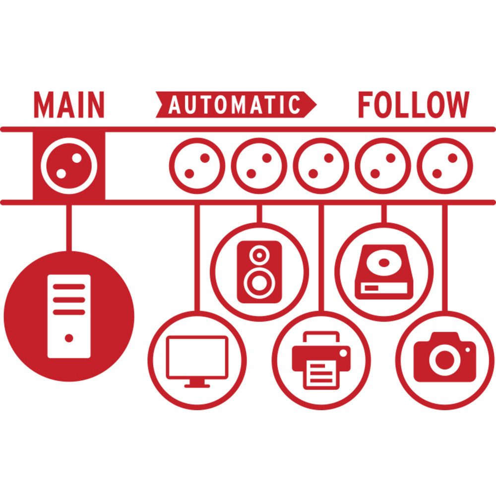 Brennenstuhl Brennenstuhl 1159490966 Main/Follow-Steckdosenleiste 5fach Anthrazit S Steckdosenleiste (Kabellänge 3.00 m)