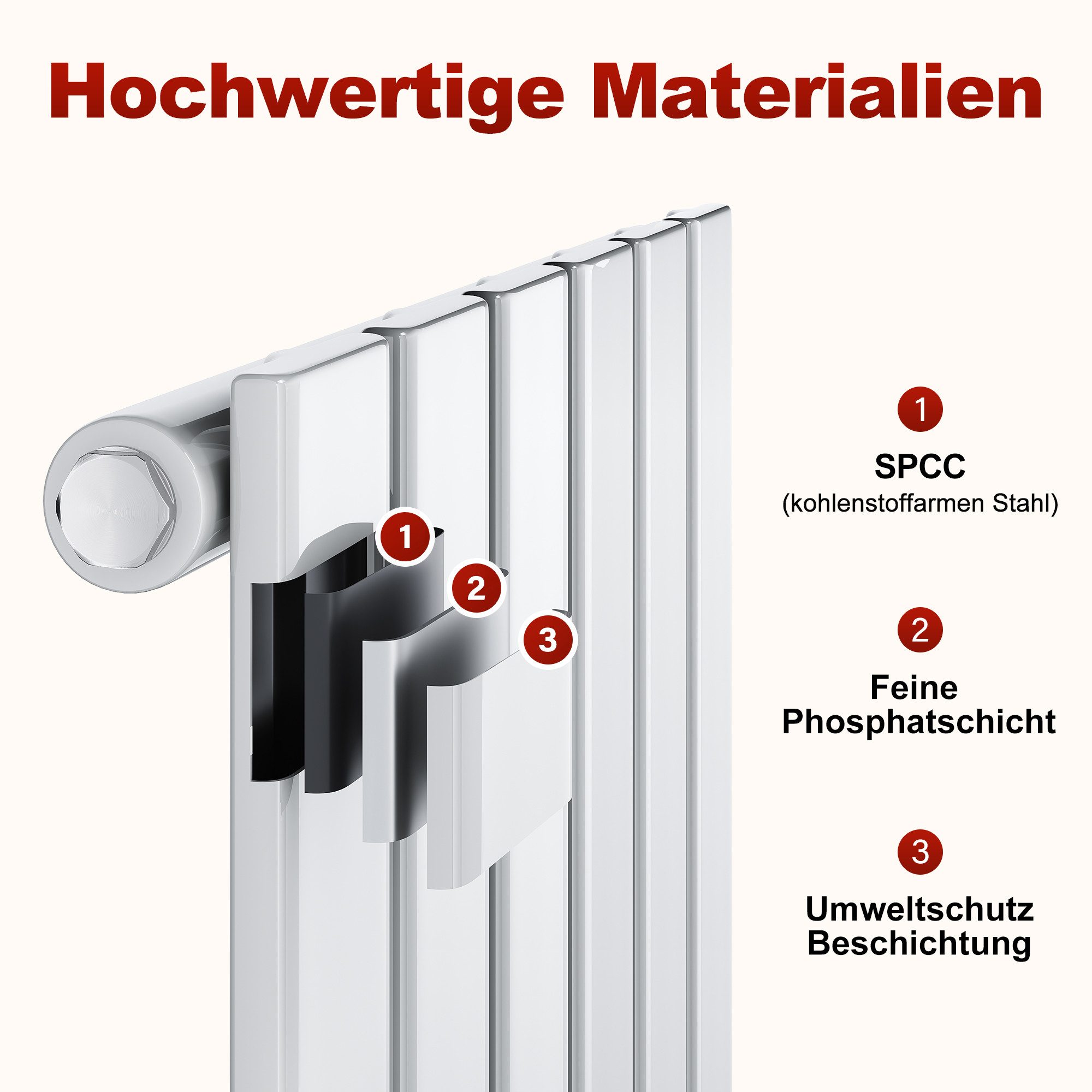 SONNI Heizkörper Vertikale Flachrohr-Heizung, SPCC Baustahl – Bild 4 von 5
