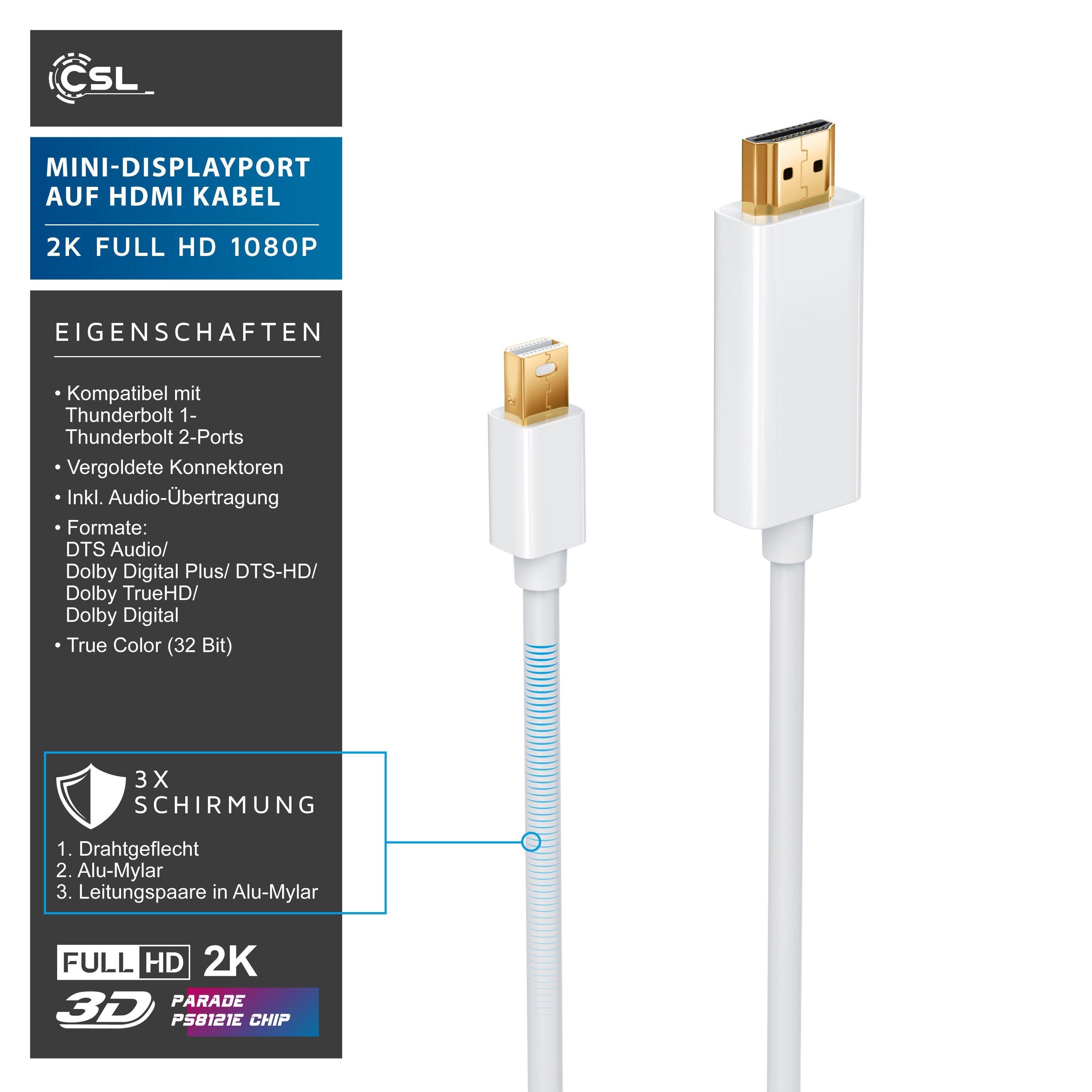 CSL Audio- & Video-Kabel, Mini DisplayPort, HDMI Typ A, (100 cm), Premium Full HD MiniDP Adapter Monitor Kabel - 1m