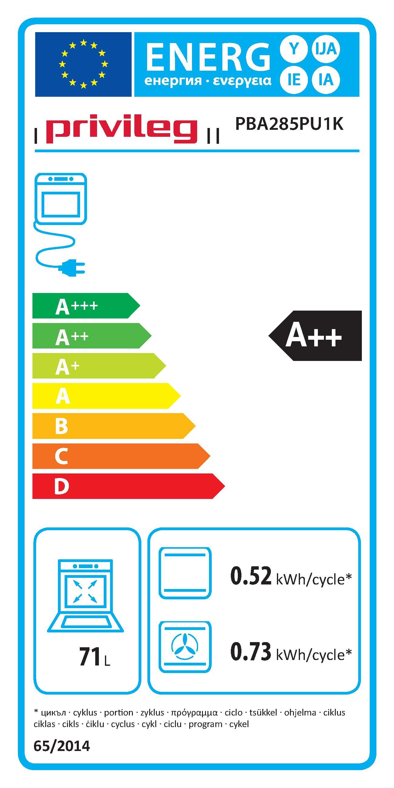 Energieeffizienzklasse: 
