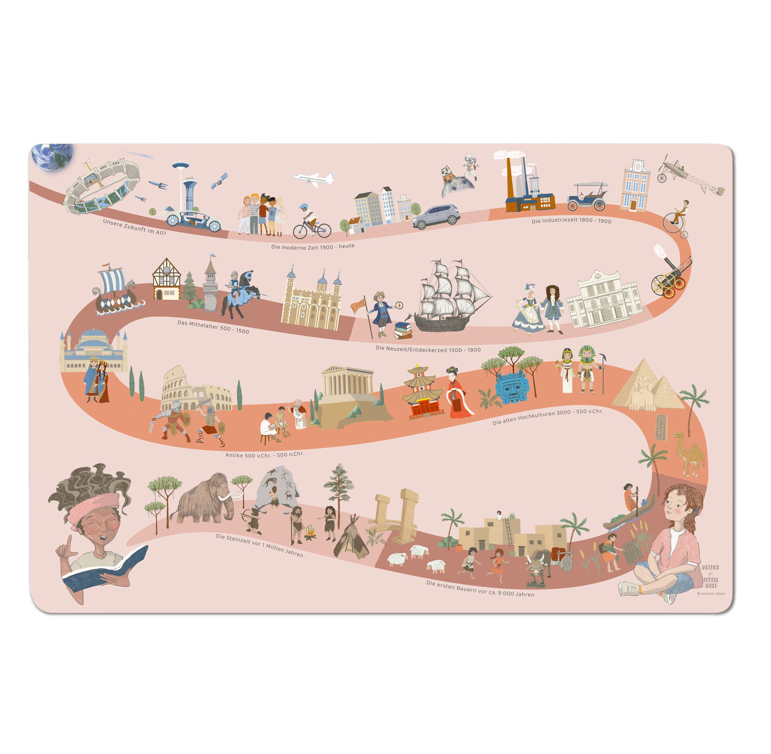 scriptum Schreibtischunterlage für Kinder – „Human Era rosa“ – 60 x 40 cm – aus Premium Vinyl, (1 tlg)