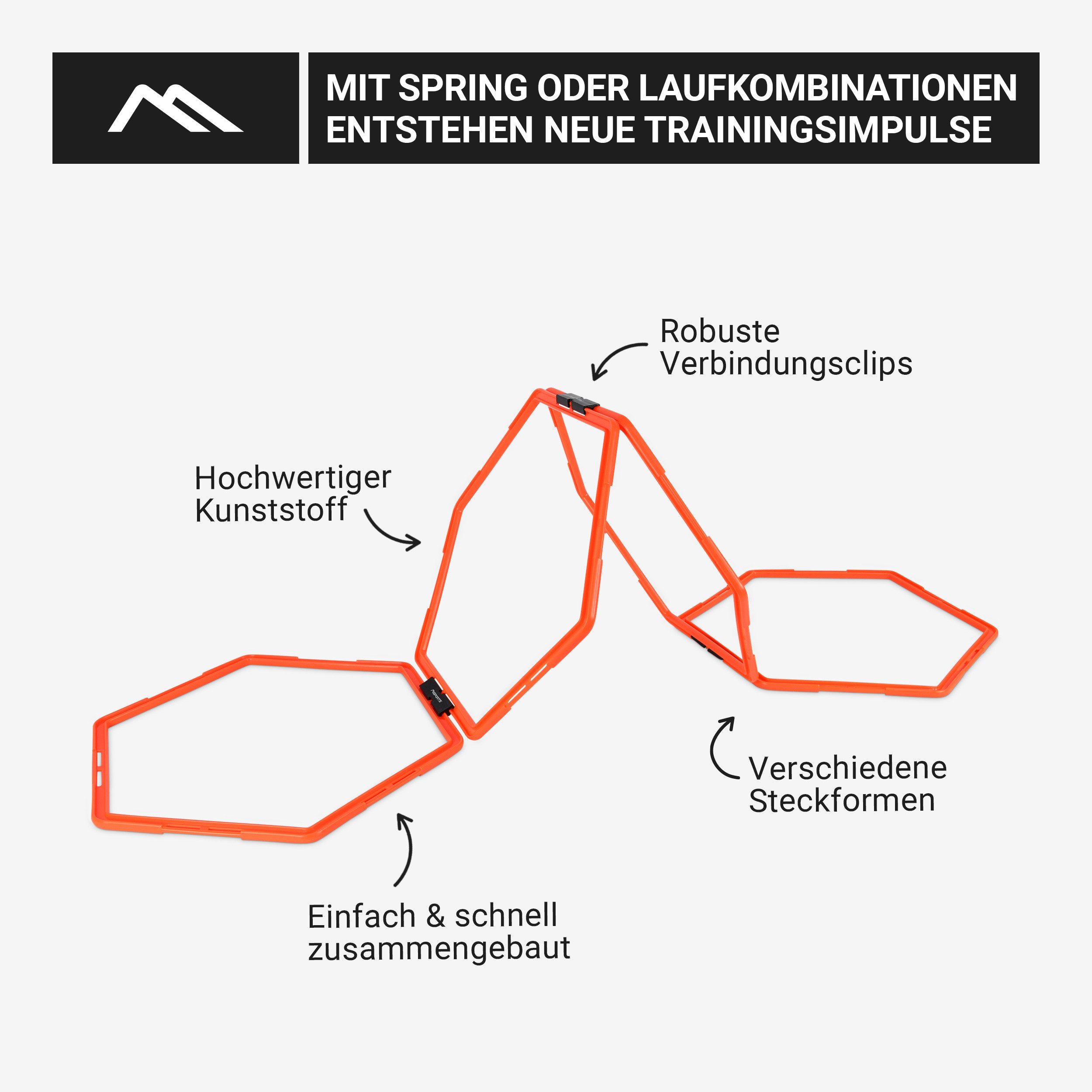 MSports® Koordinationsleiter Koordinationsleiter Sprossen Fußball Trainings-Leiter 3m