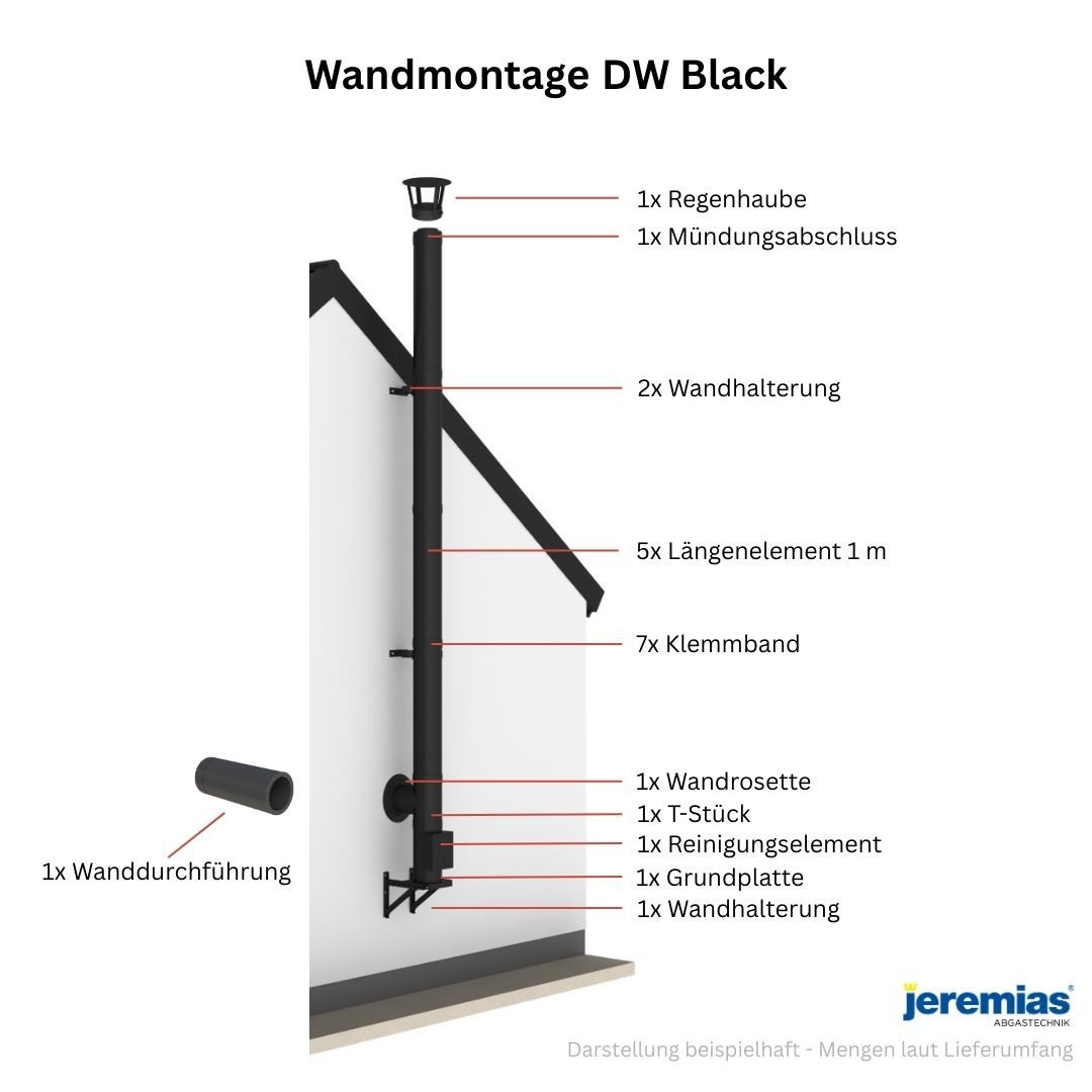 Jeremias Schornstein 5, 7 m EdelstahlSchornstein Ø150mm Komplettset DW DW-Black Wandmontage, Ø 150 mm