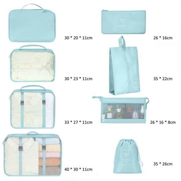 Truyuety Kofferorganizer Koffer Organizer Set,koffer organizer set, Packtaschen für koffer (8-tlg)