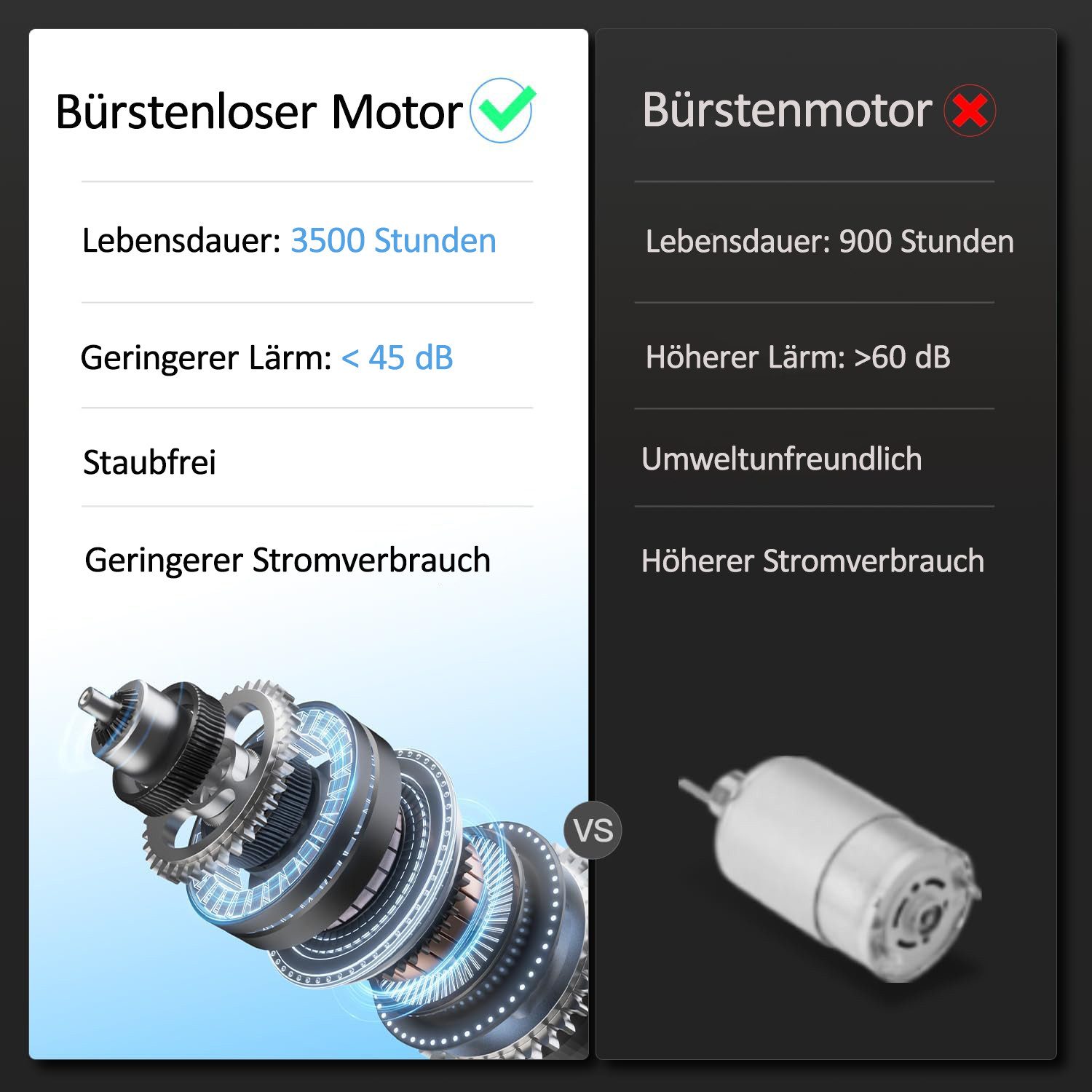 UMAY Laufband Für Zuhause Laufbänder (Aufgerüsteter leiser Motor, Treadmill for Home mit 12 Trainingsprogrammen,Max Belastung 136KG), mit Herzfrequenzmonitor