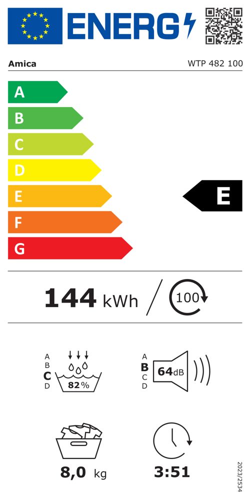Energieeffizienzklasse: 