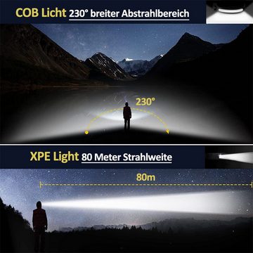yozhiqu LED Stirnlampe COB-Silikon-Multifunktions-Sensor-Scheinwerfer, Dual-Lichtquelle, USB-Aufladung, Nachtfahrscheinwerfer im Freien, Flutlicht Arbeitslicht