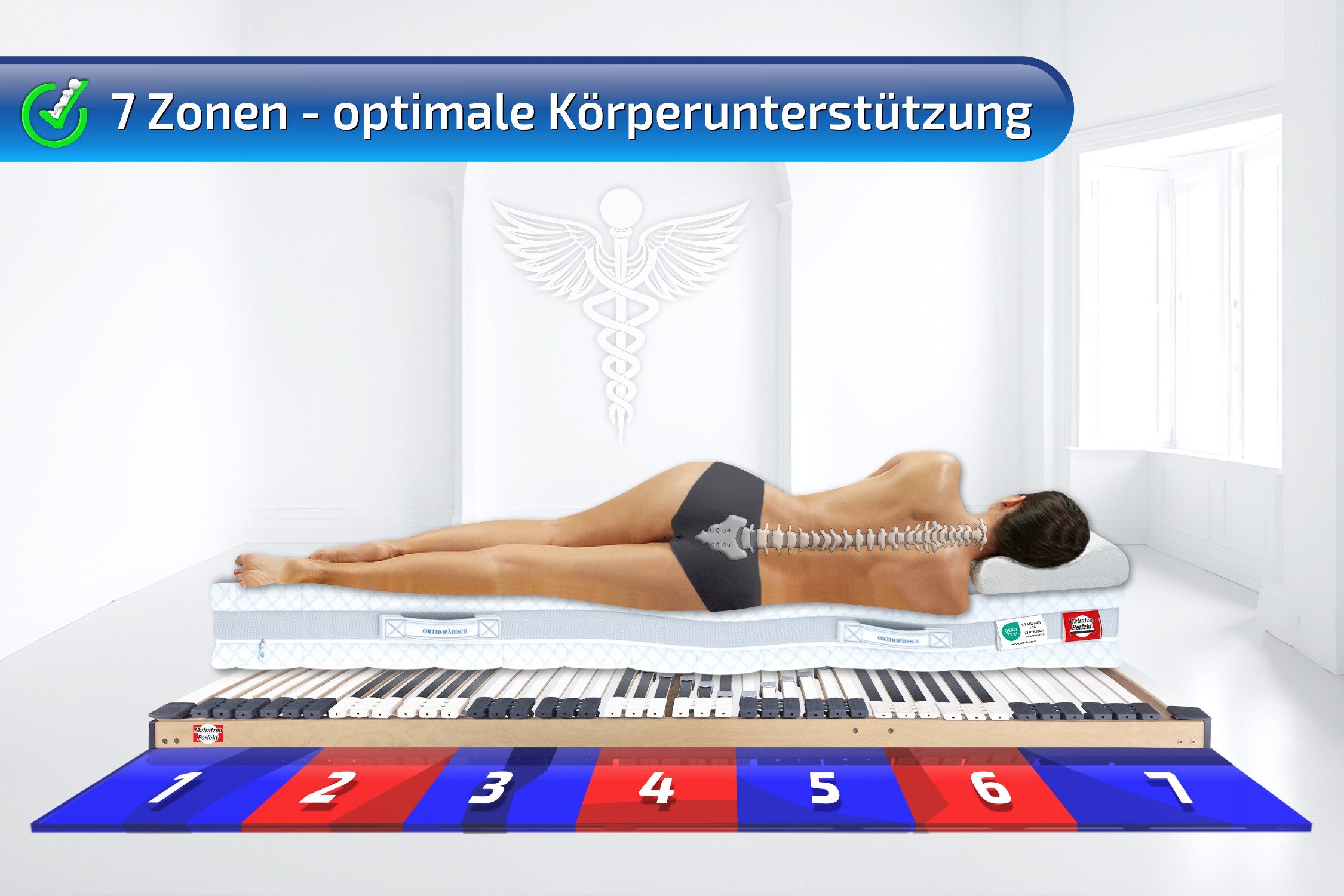 Lattenrost Lattenroste, 44 Leisten, mit 7 Zonen, MONTIERT bis 300 KG belastbar, Matratzen Perfekt, Kopfteil nicht verstellbar, Fußteil nicht verstellbar, stabiler 44 Leisten Lattenrost mit optimaler Körperanpassung