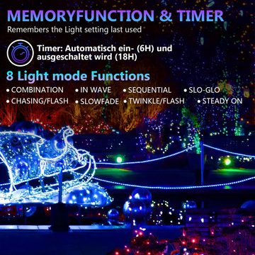 Clanmacy Lichterschlauch 10-50M lichtschlauch mit LEDs Beleuchtung Blau Party Garten Außen Deko Weihnachtsdeko, Wasserdicht