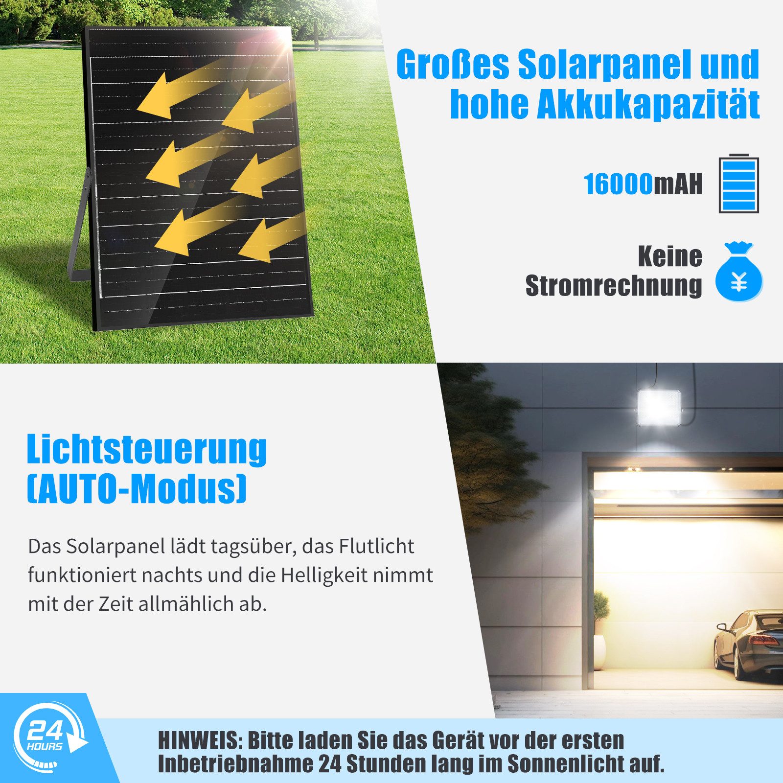Aigostar Flutlichtstrahler Solar LED Strahler Außen mit Großer Solarpanel,Dimmbar 3000/4000/6500K, LED fest integriert, ohne Leuchtmittel, CCT-Dreifarbeneinstel – Bild 2 von 5