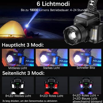 Coonoor LED Stirnlampe 18000lm Wiederaufladbar Stirnlampe zoombar Bewegungsmelder, 24 Stunden Laufzeit, wasserdicht