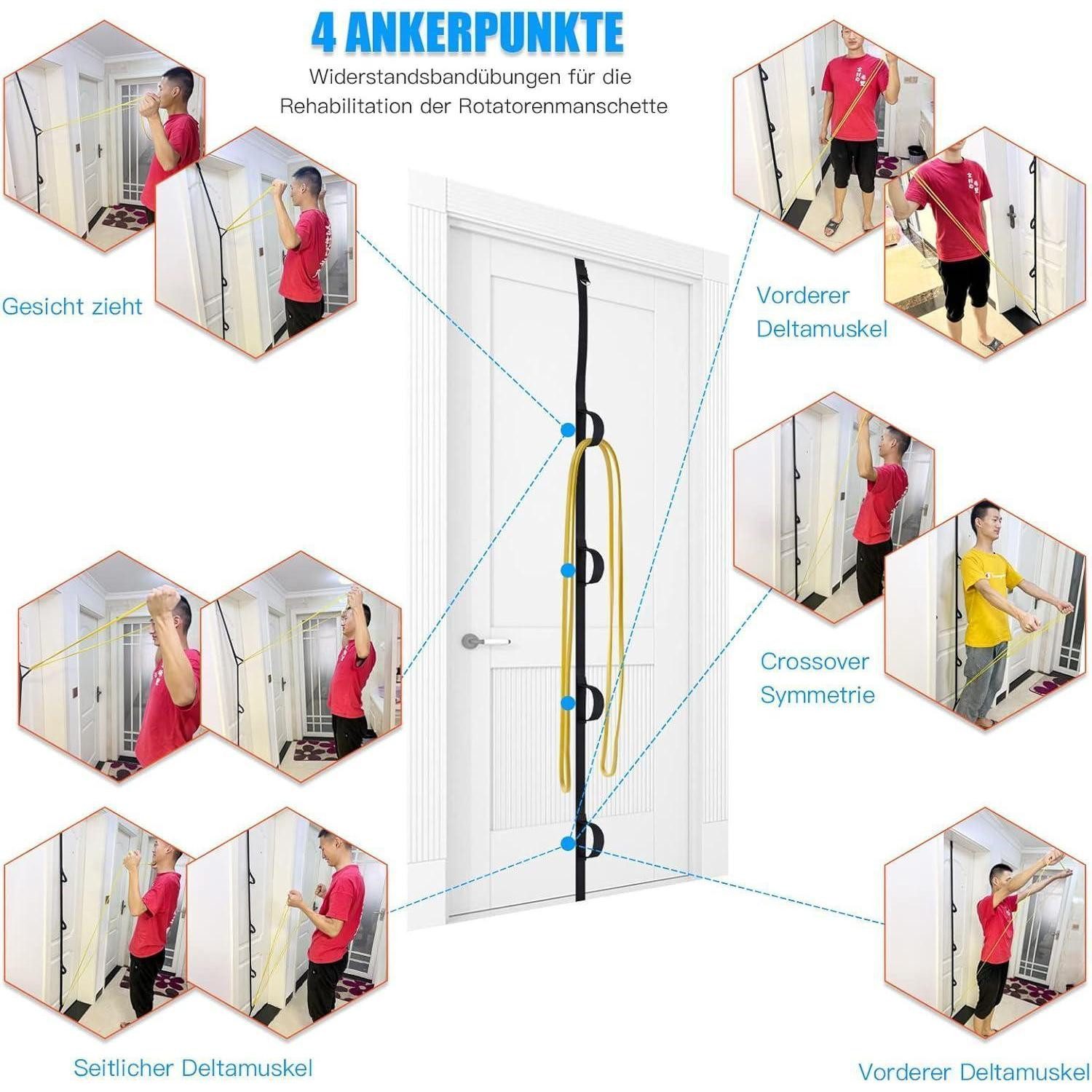 LuxusKollektion Physiobänder Schultertrainer 5er Set Türseilzug mit Widerstandsbändern für Reha – Bild 5 von 5