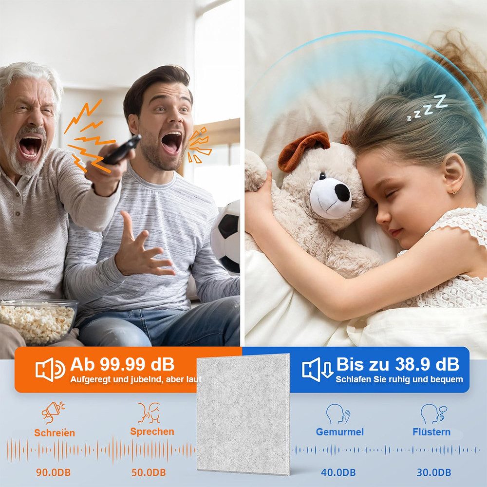 TUWENA Akustikplatte 12 Stück Akustikplatten Selbstklebend,Schallschutz Wand,Schallabsorber, Hoher Dichte Schallschutzplatten für Tonstudio, Wohnzimmer, 30x30cm