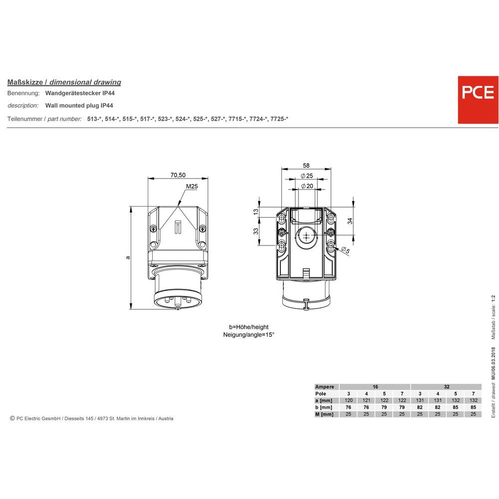 PCE Steckdose PCE 515-6 CEE Wandstecker 16 A 5polig 400 V 1 St.