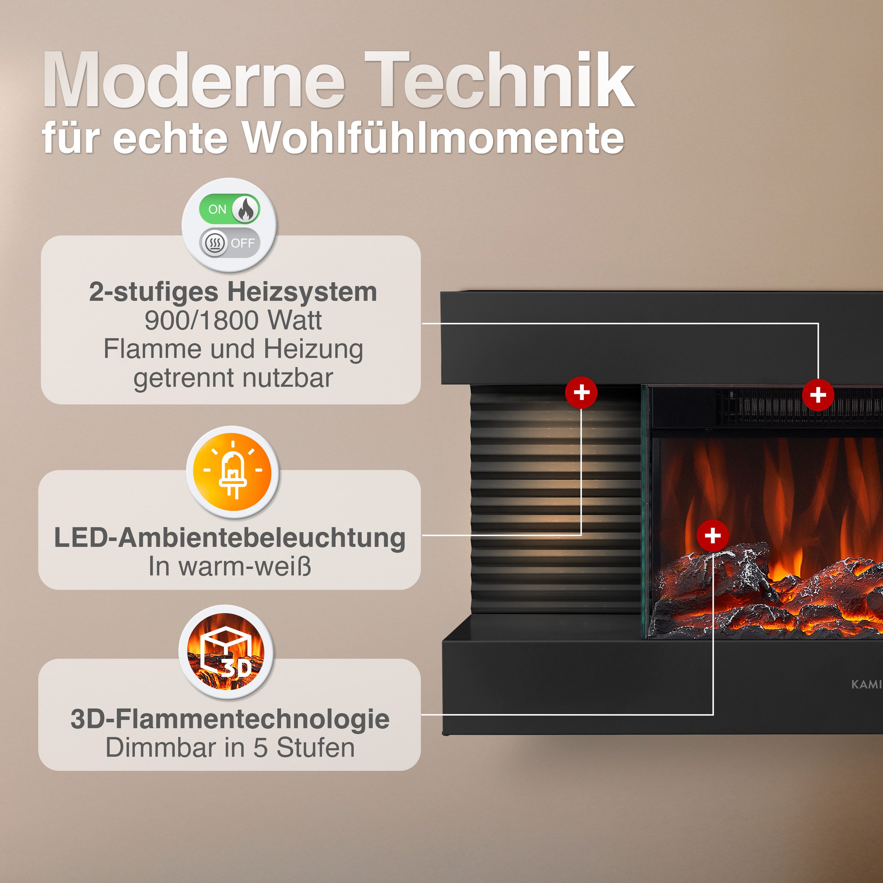 KAMINIO Elektrokamin LIZ, Elektrischer Kamin: 3D-Flammeneffekt, LED-Ambientelicht, Heizung 1800W