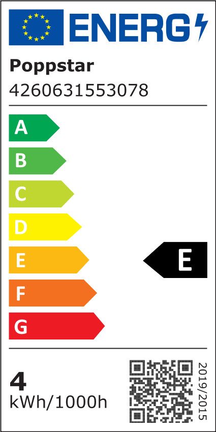 Energieeffizienzklasse: 