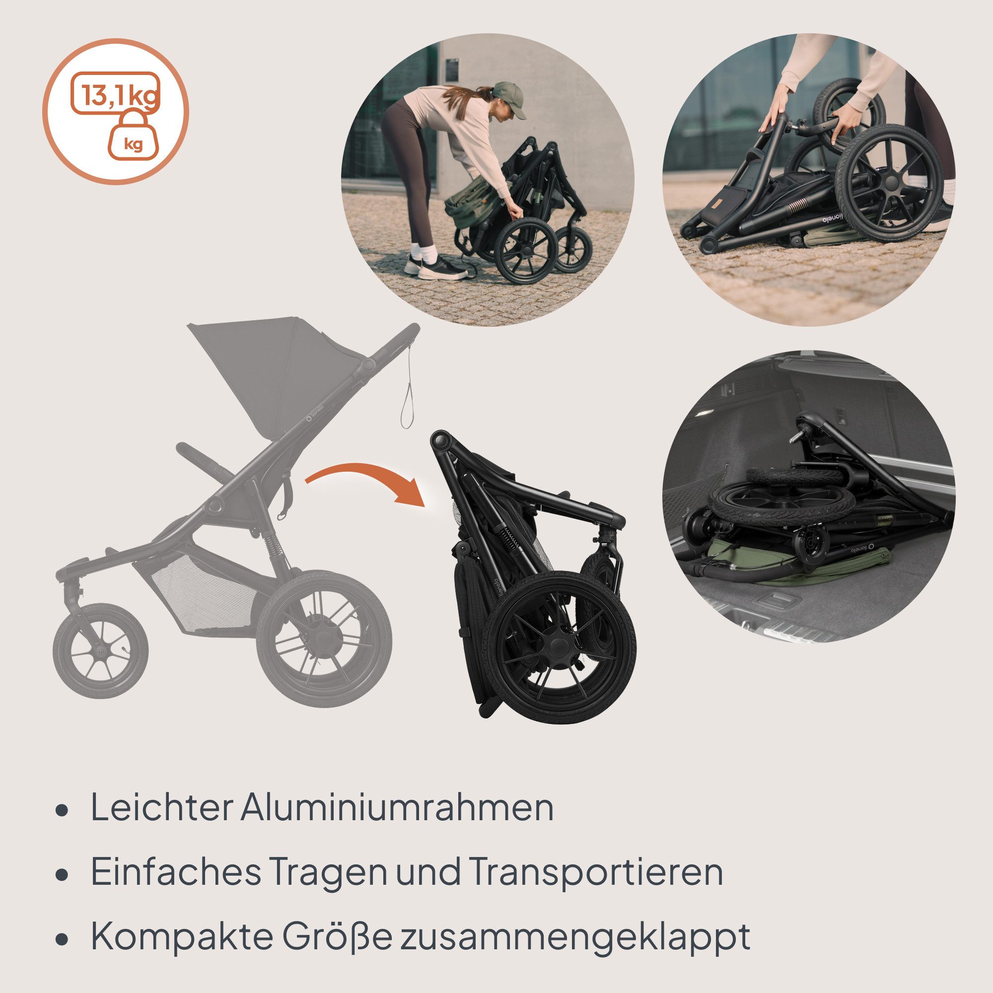 lionelo Dreirad-Kinderwagen AZURA, Baby-Jogging-Kinderwagen/ab 6 Monaten/sichere Wahl/bis zu 22 kg – Bild 5 von 5