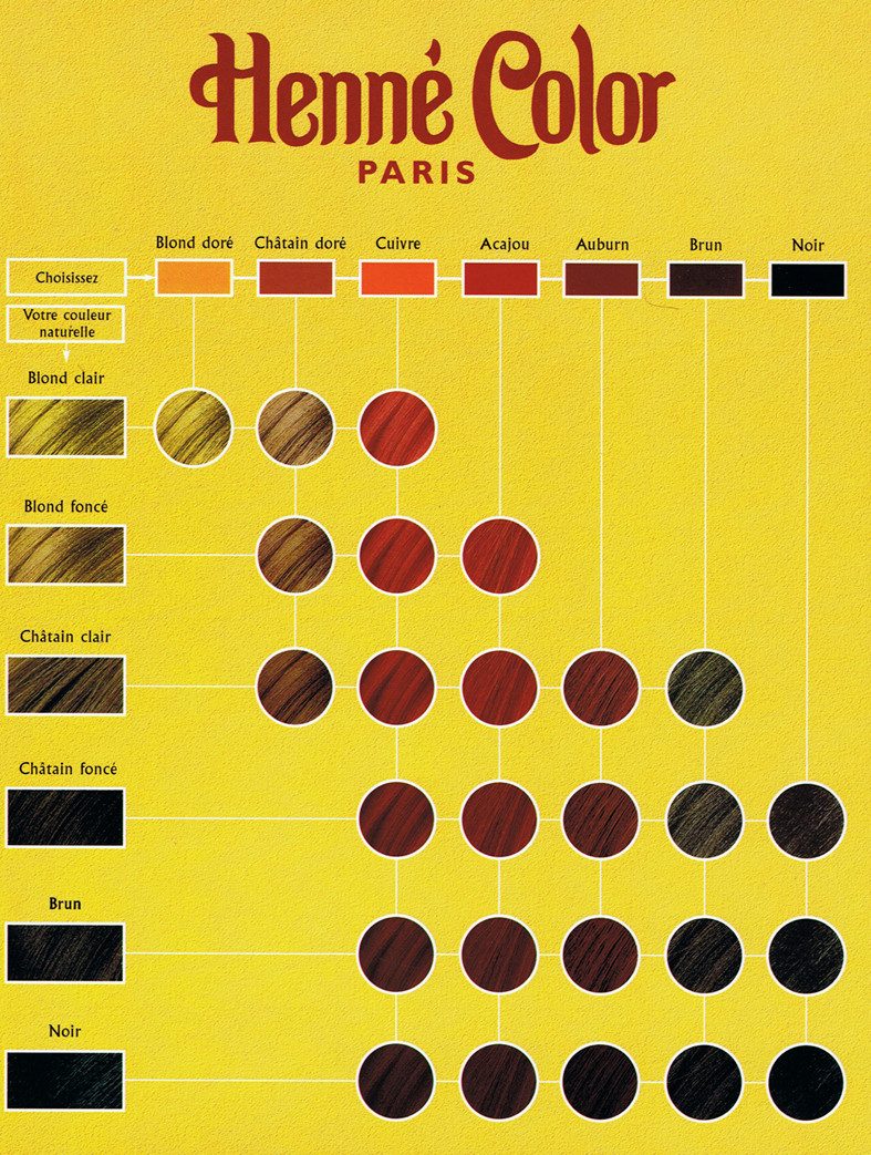 Henné Color Haarfarbe Natürliches Henna Pulver (verschiedene Farben), Natürliches Henna Pulver aus Pflanzenextrakten.