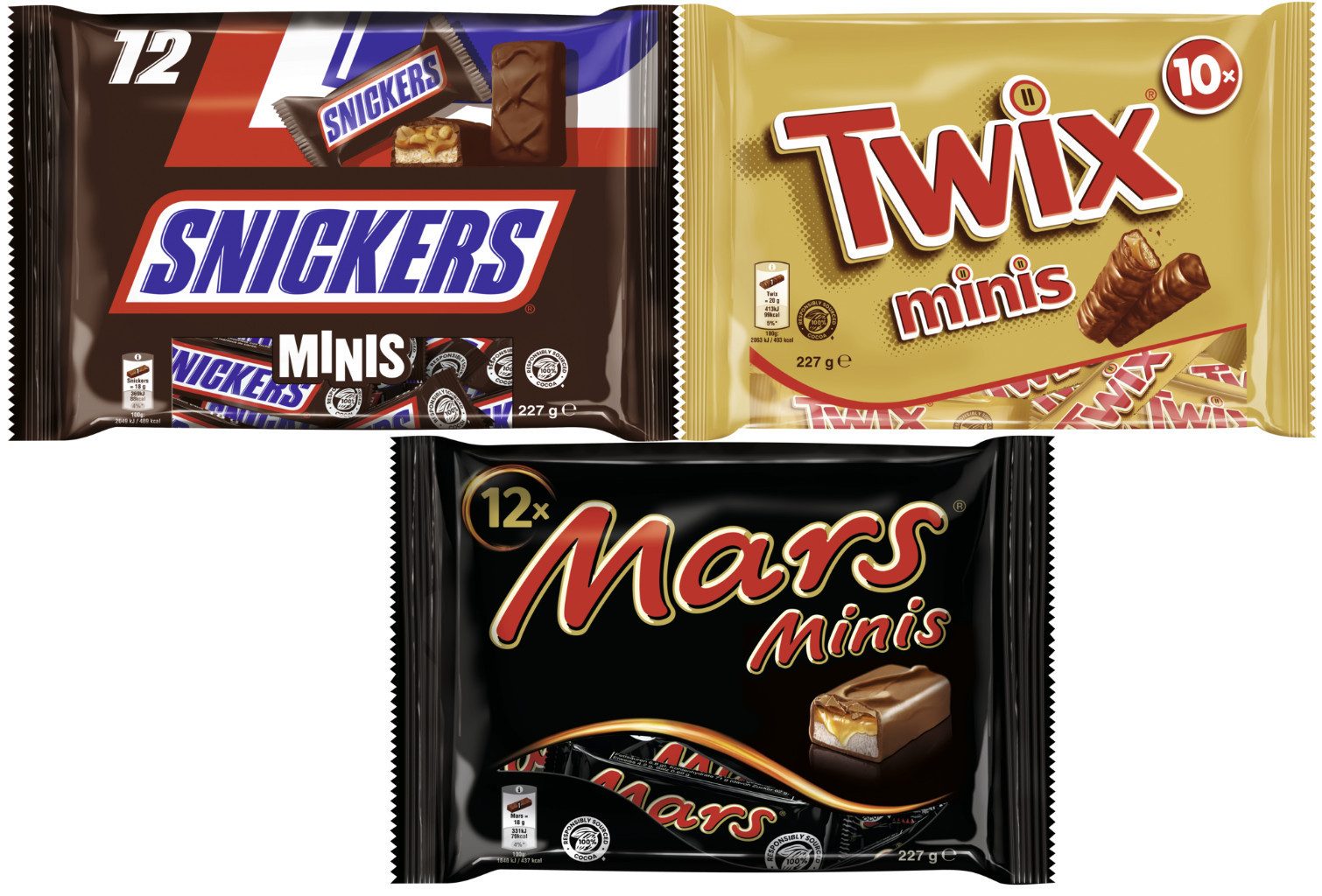 Snickers Süßigkeit Schokoriegel Minis Mix 681g, Snickers, Twix, Mars