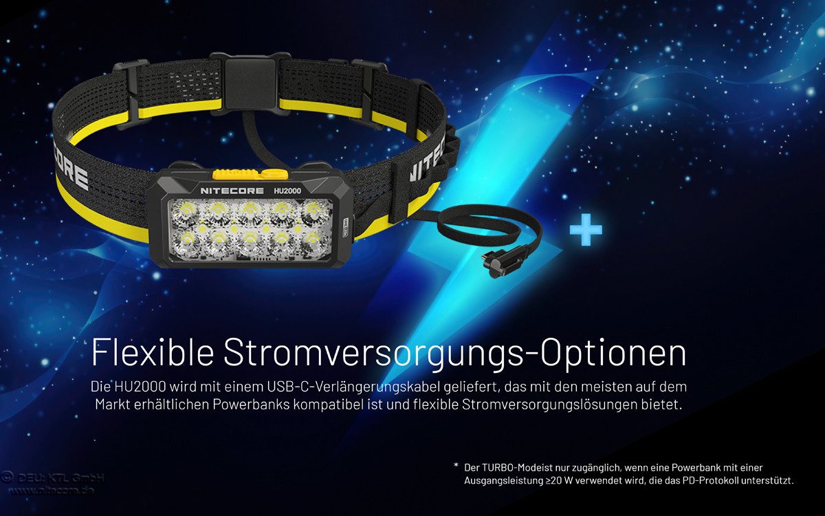 Nitecore LED Stirnlampe HU2000 - 2000 Lumen Kopflampe für externe Energiequelle (1-St)
