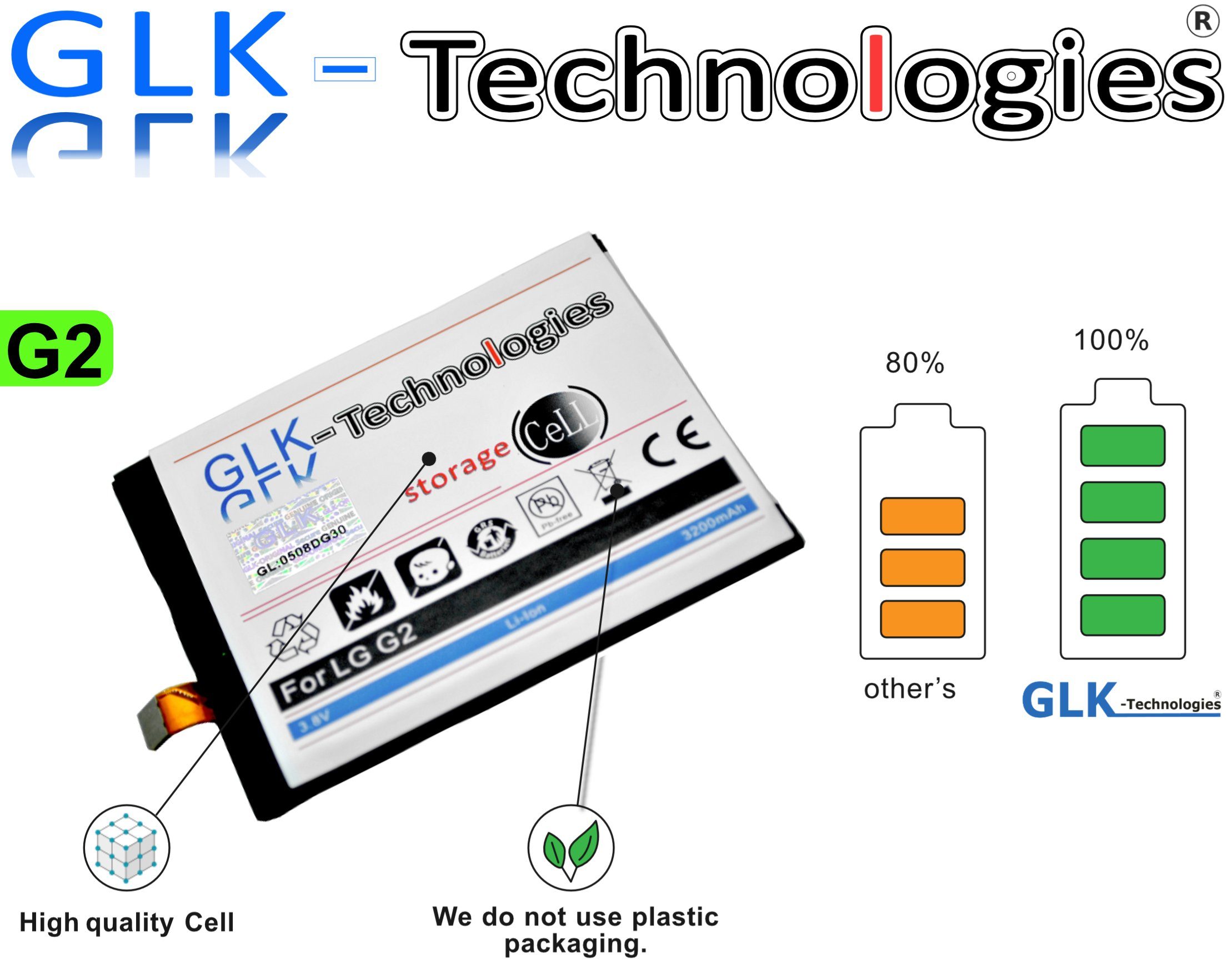 GLK-Technologies High Power Ersatzakku Akku LG mit Original mAh GLK-Technologies Battery, V) Smartphone-Akku accu, (BL-T7), G2 3200 kompatibel (3.8 3200mAh D802