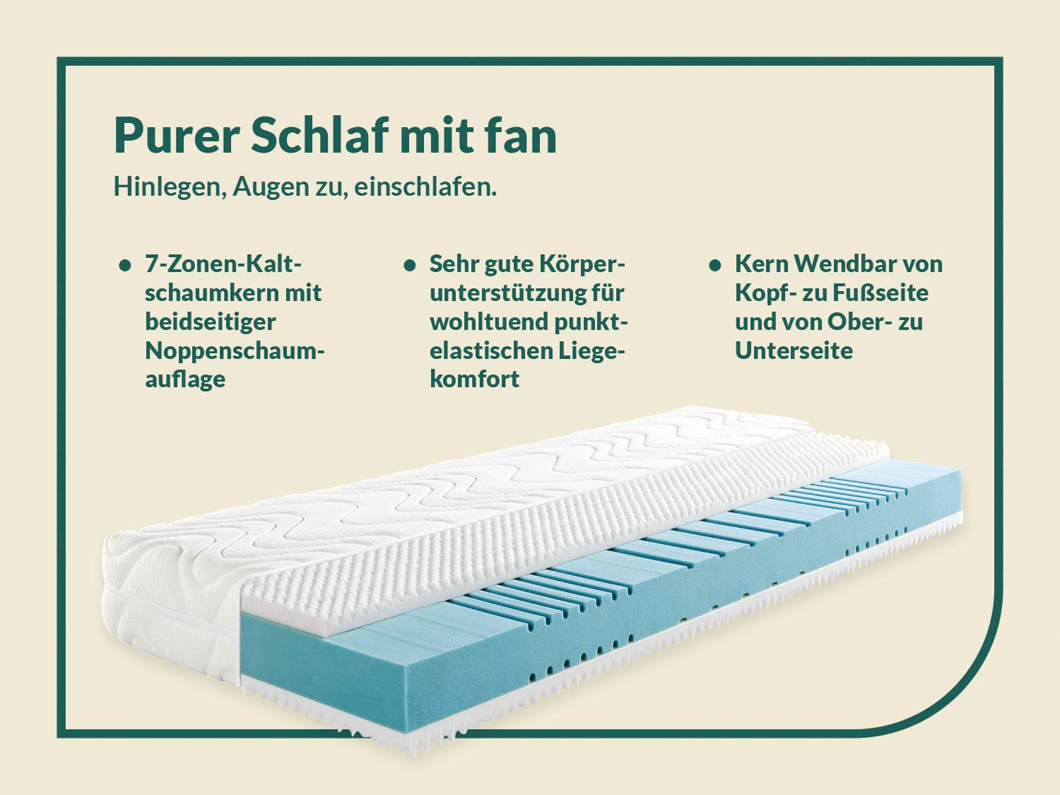 Kaltschaummatratze fan 7-Zonen-Kaltschaummatratze mit Noppenschaumauflage, fan, 23 cm hoch, (1-tlg), Matratze 90x200, 140x200 & weitere Größen, mit Schulterentl – Bild 4 von 5