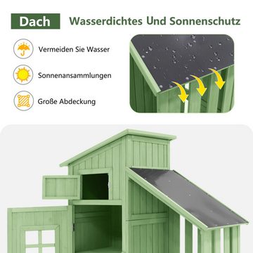 i@home Gerätehaus Geräteschuppen, BxT: 118x54 cm, 118 x 54 x 173 cm (BxTxH), wetterfest, (PVC-Dach (Set, 1 St., 1 x Geräteschrank)